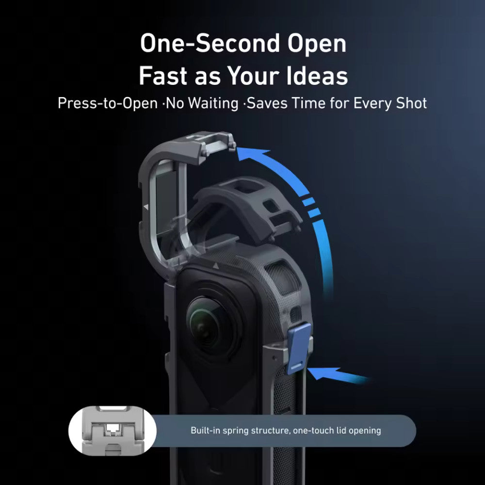 TELESIN S6-FMS-19-TIS FULL PROTECTION CAGE FOR INSTA360 X5