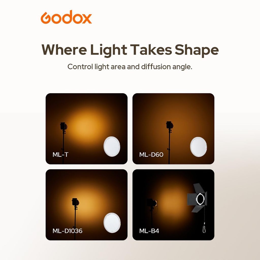 Godox ML-D Magnetic Diffuser Set for ML150Bi ML80Bi ML100Bi ML60IIBi ML60Bi