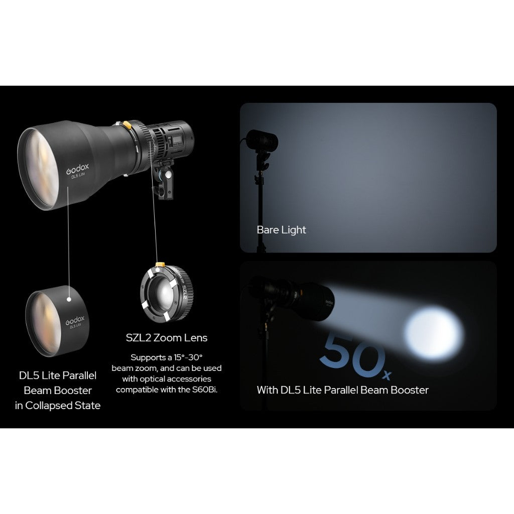 GODOX SZL2 Zoom Lens for MS60Bi MS60R RS60Bi RS60R