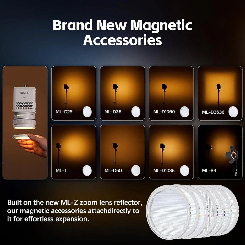 Godox ML-D Magnetic Diffuser Set for ML150Bi ML80Bi ML100Bi ML60IIBi ML60Bi