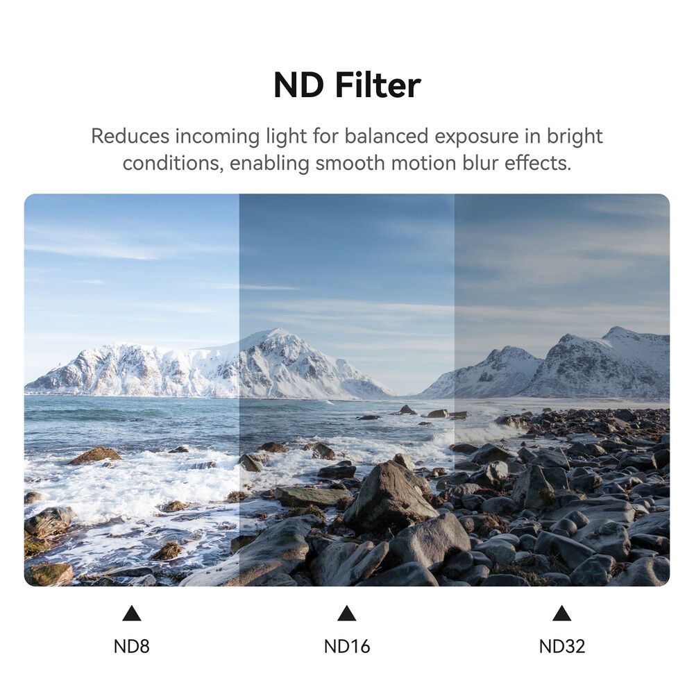 TELESIN S5-FLT-42 FILTER SET FOR INSTA360 GO ULTRA CPL ND 8 16 32 CAMERA FILTERS