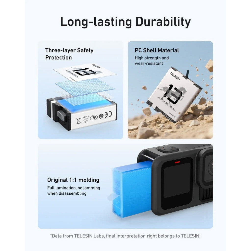 TELESIN S0-BTR-09-TGP RECHARGABLE LITHIUM-ION STAMINA BATTERY FOR GOPRO HERO 13