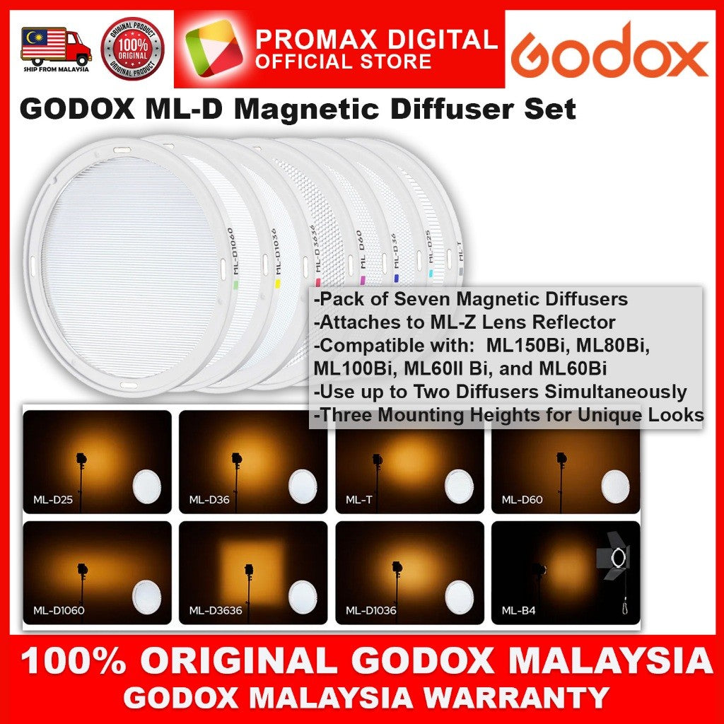 Godox ML-D Magnetic Diffuser Set for ML150Bi ML80Bi ML100Bi ML60IIBi ML60Bi