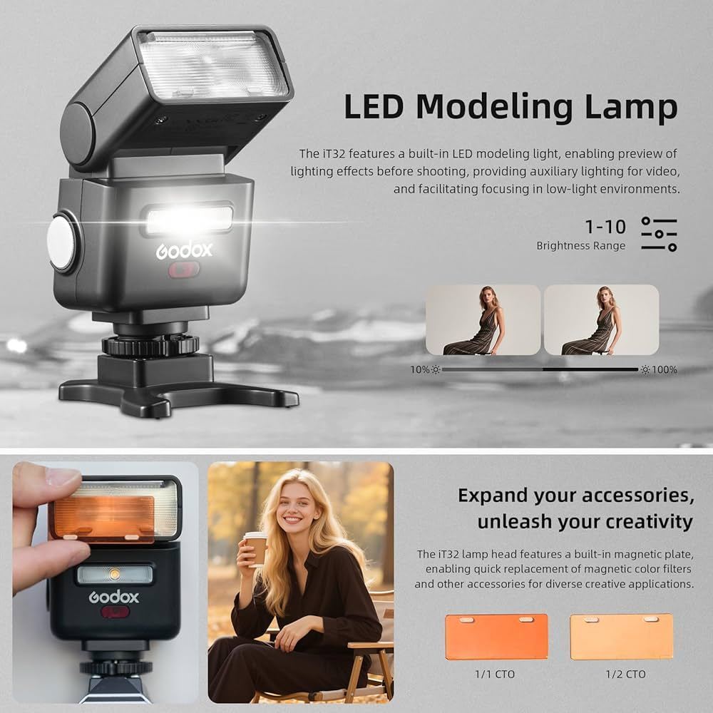 GODOX MA02 MAGNETIC ATTACHMENT KIT COLOUR FILTER FOR IT30 PRO & IT32 MINI FLASH
