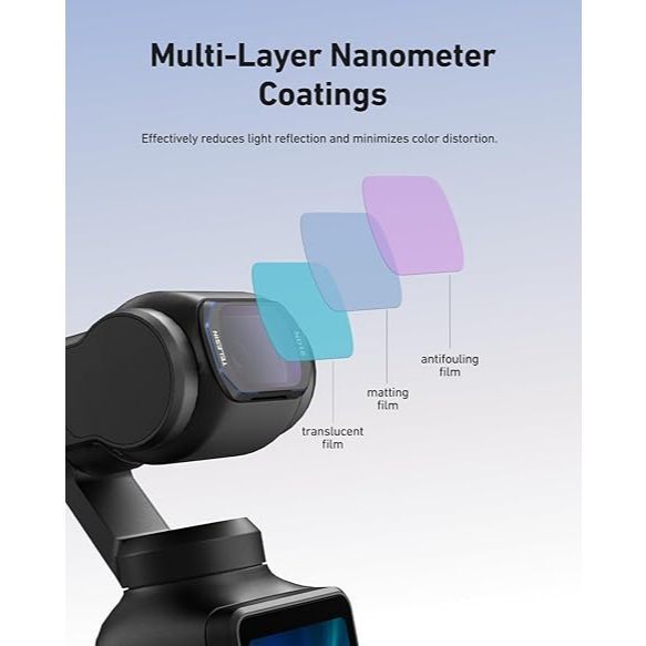 TELESIN S5-FLT-37-TDJ ND / CPL MAGNETIC FILTER KIT FOR DJI OSMO POCKET 3