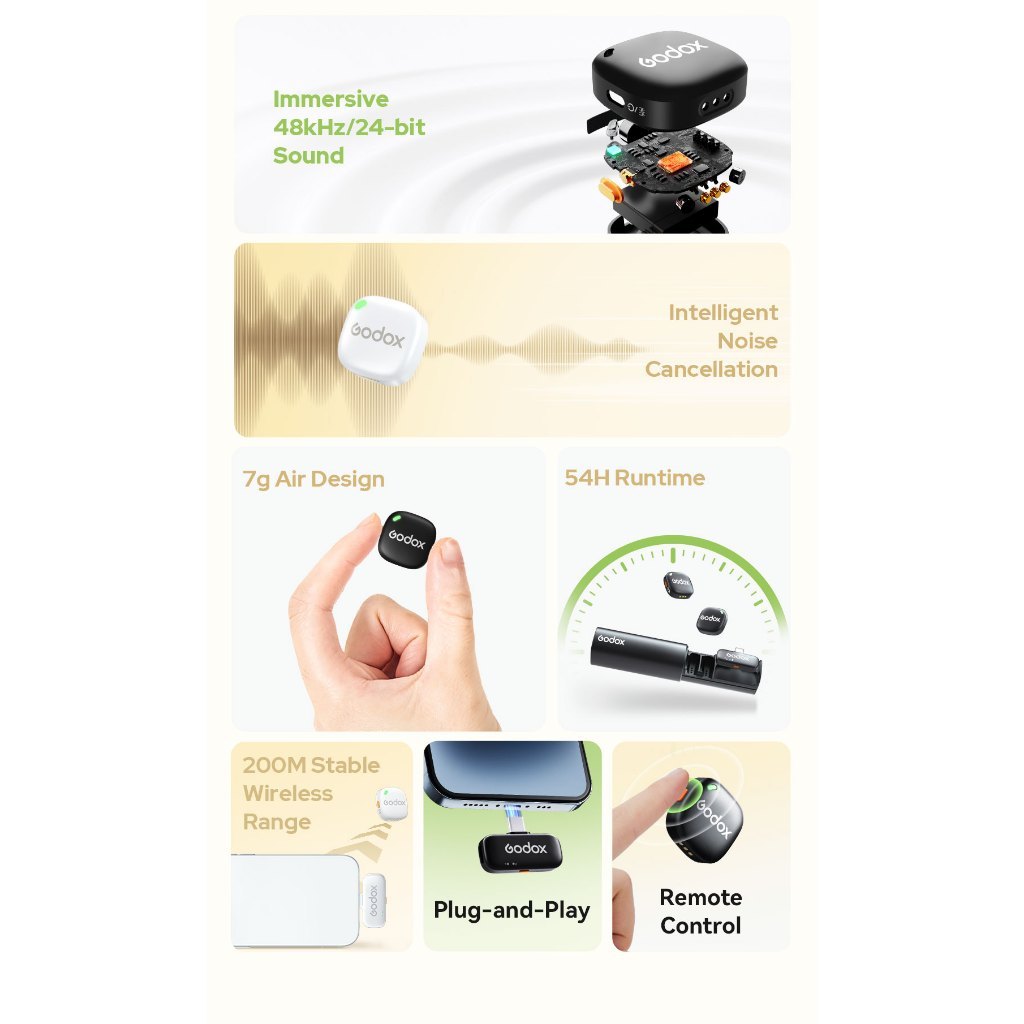 GODOX C01 KIT 2 2-PERSON WIRELESS MICROPHONE FOR MOBILE PHONES (2.4GHz Black and White)