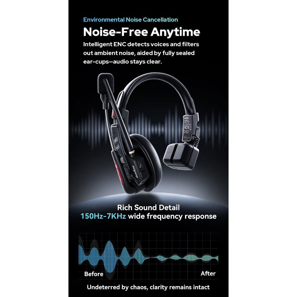 GODOX SKYTALK AIR 4S 5S FULL DUPLEX WIRELESS INTERCOM HEADSET SYSTEM (2.4GHz) SKY TALK
