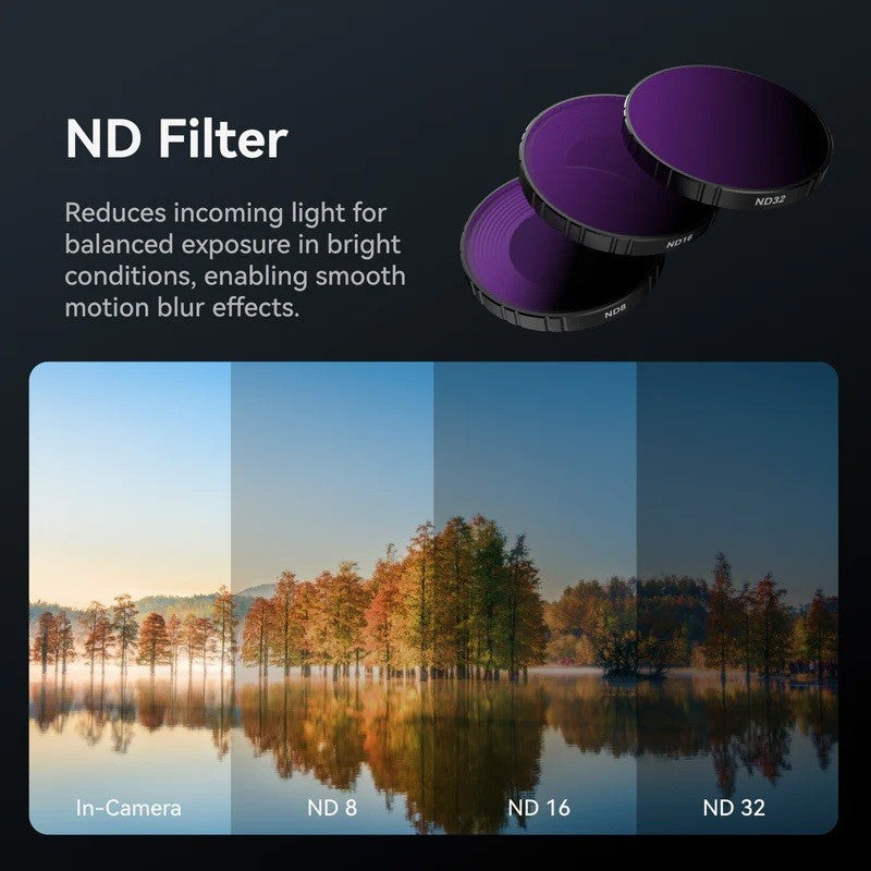 TELESIN S5-FLT-45-TDJ FILTER SET FOR DJI OSMO NANO CPL ND 8 16 32 Circular Polarizer