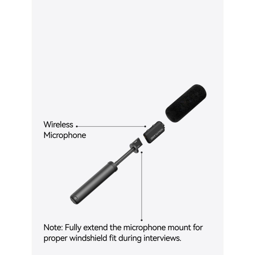 HOLLYLAND INTERVIEW ADAPTER FOR LARK A1 LARK MAX 2 LARK M2S LARK M2 LARK MAX LARK C1 LARK M1