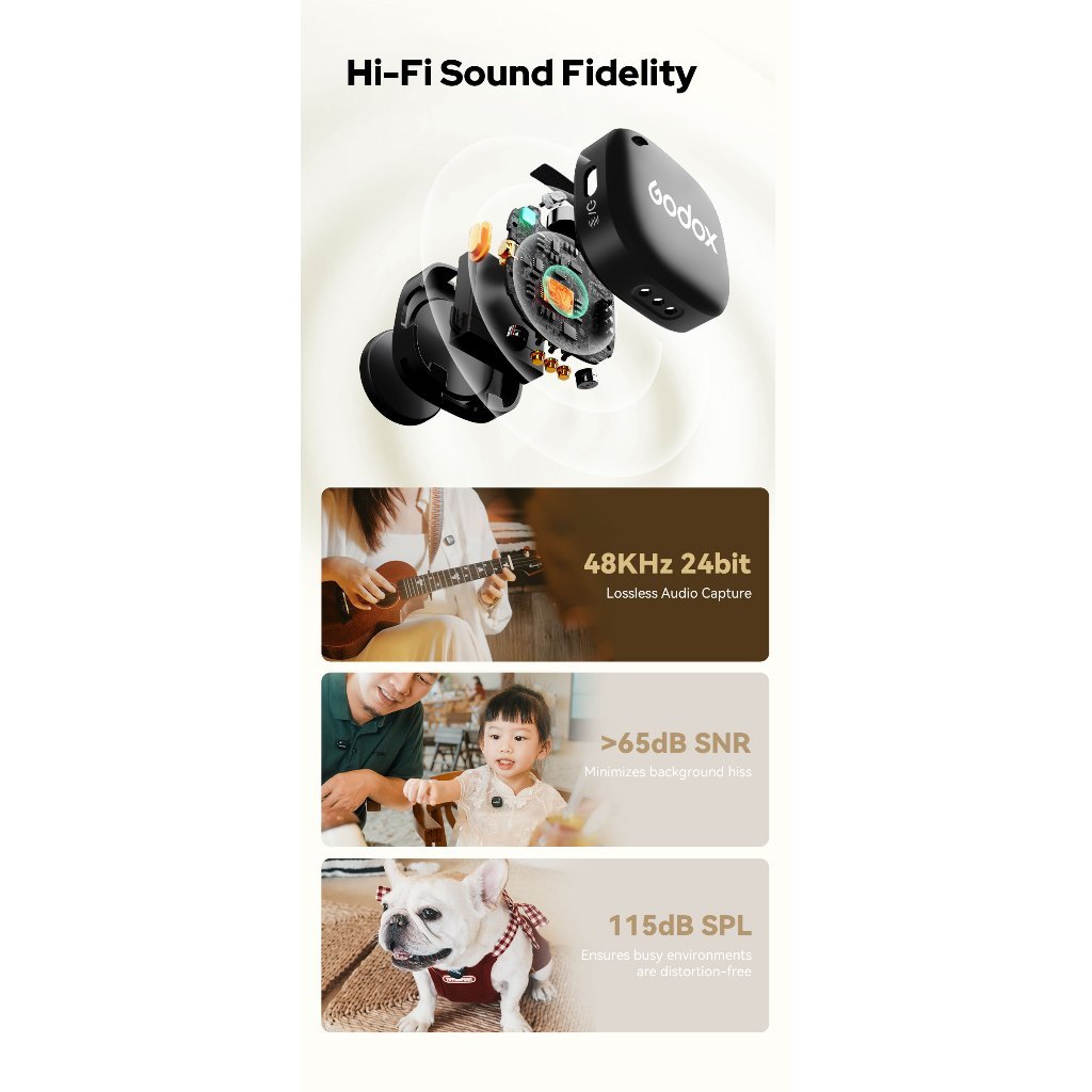 GODOX C01 KIT 2 2-PERSON WIRELESS MICROPHONE FOR MOBILE PHONES (2.4GHz Black and White)