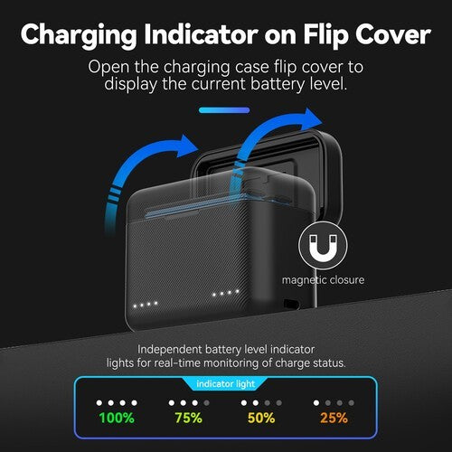 TELESIN S0-BCG-42-TIS CHARGER CASE FOR X5 BATTERY BATTERY CHARGING CASE WITH SD CARD SLOT