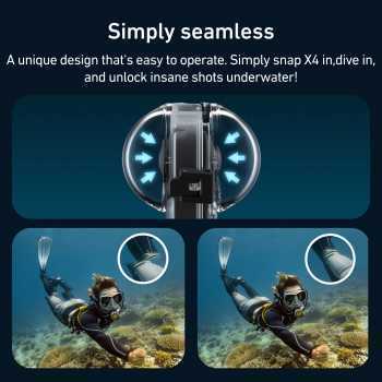 TELESIN S4-WTP-08-TIS INVISIBLE DIVING CASE
