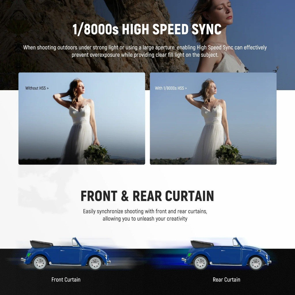 NEEWER Z3 100Ws 2.4G TTL Round Head Flash Speedlite Camera Flash Same like Godox V100