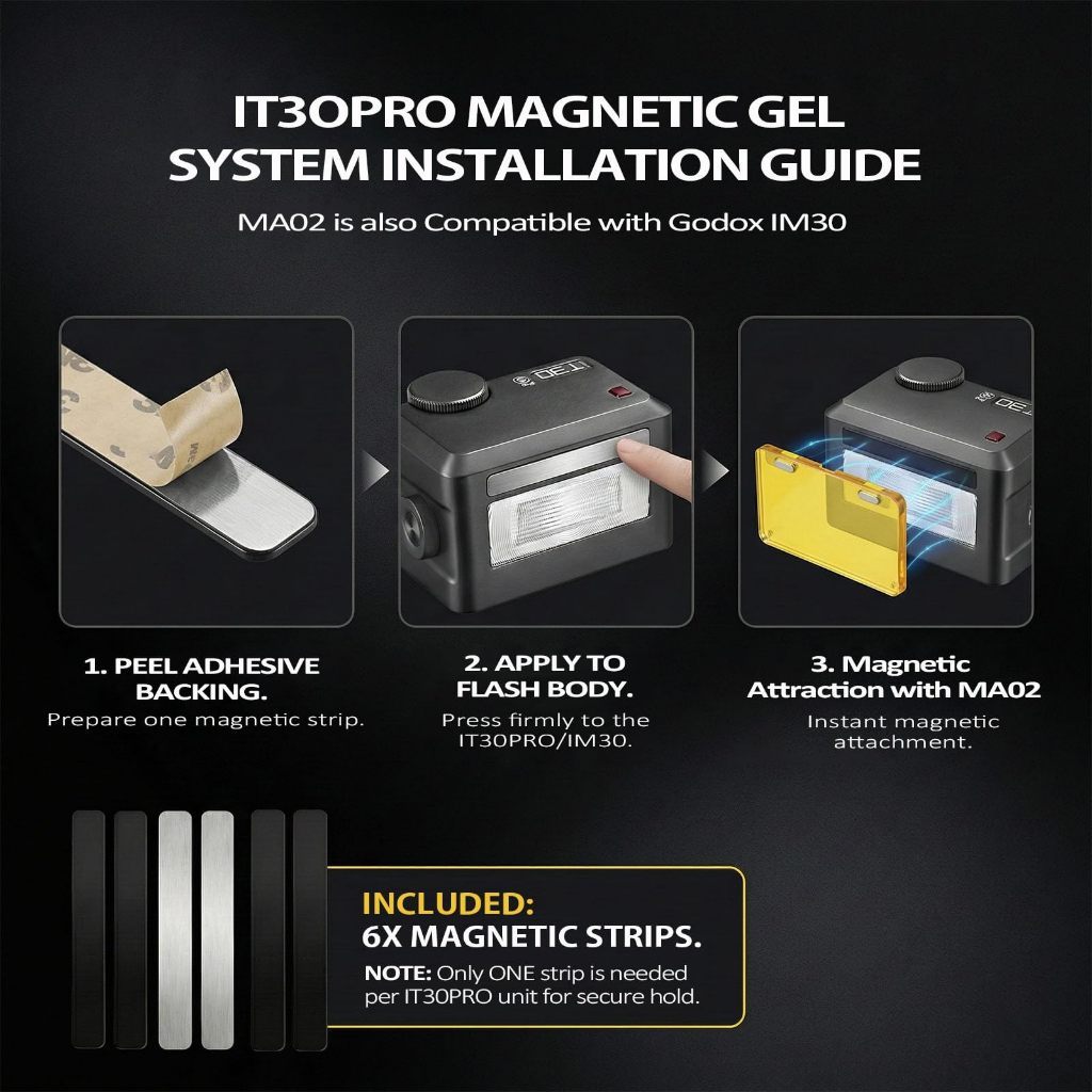 GODOX MA02 MAGNETIC ATTACHMENT KIT COLOUR FILTER FOR IT30 PRO & IT32 MINI FLASH