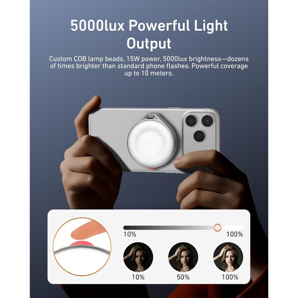 Telesin P5-BGD-17 P5-BGD-17-SR MAGNETIC FLASHLIGHT FOR MOBILE PHONES PORTABLE RECHARGABLE