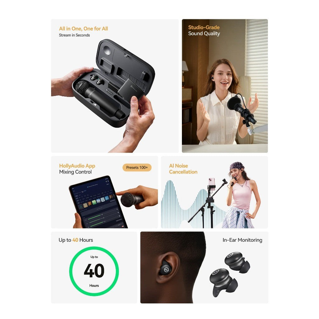 Hollyland MELO P1 All in one Wireless Audio Studio Vocal Mixing System Condenser Microphone