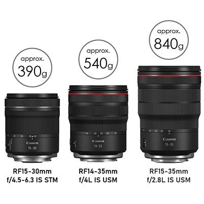 Canon RF15-30mm f/4.5-6.3 IS STM wide angle lens for vlog RF 15-30mm