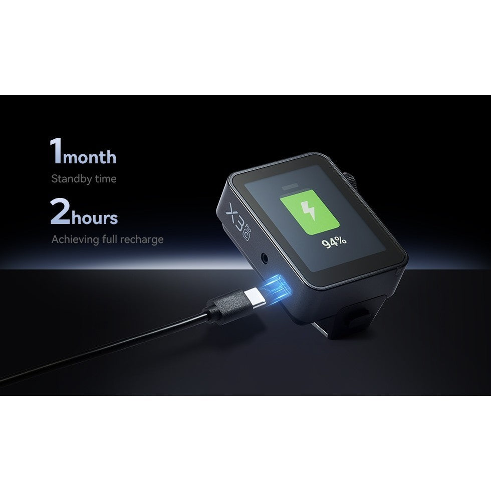 GODOX X3Pro TTL Wireless Flash Trigger for Canon Sony Nikon Fuji and Olympus X3 Pro