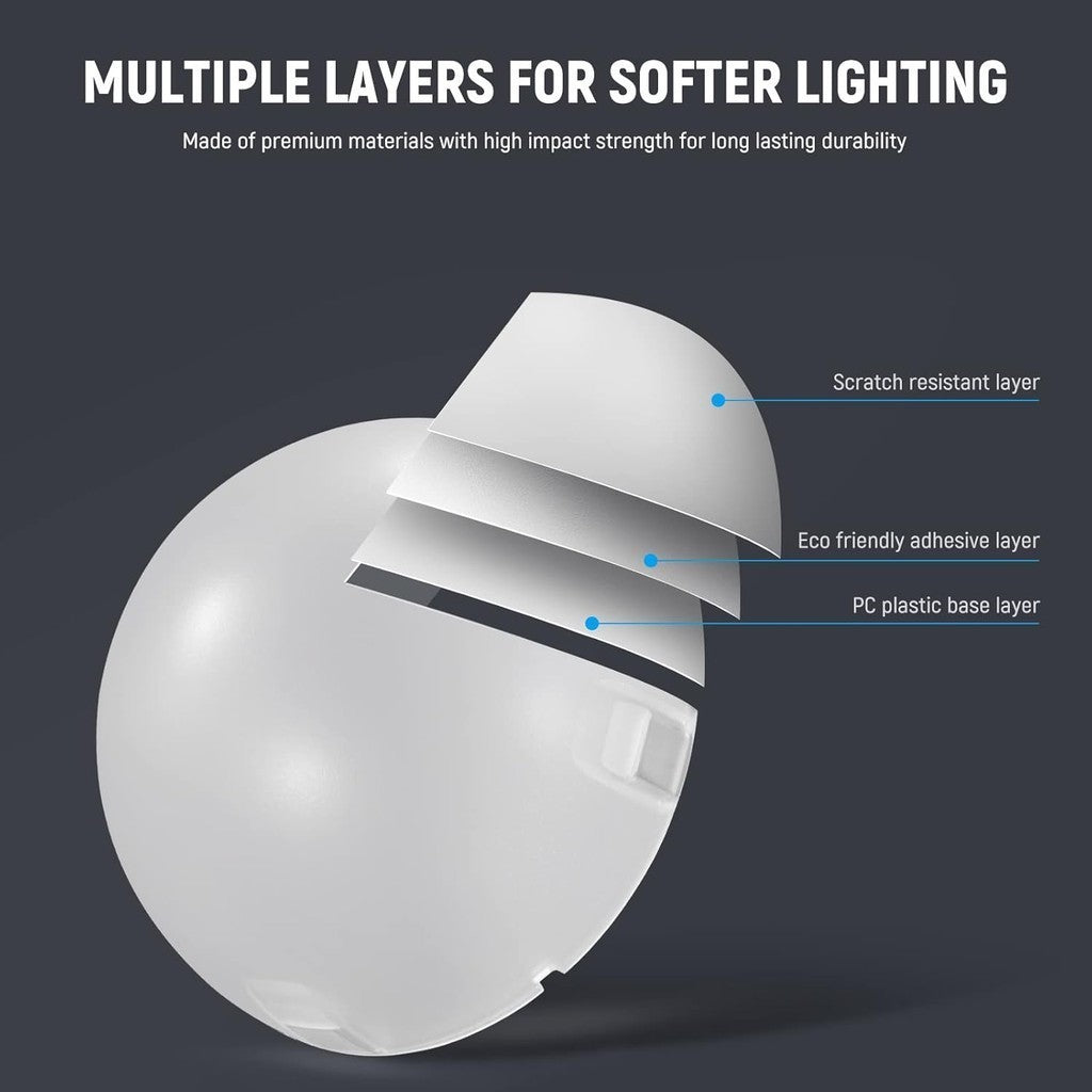 NEEWER M12 Magnetic Dome Diffuser Round Head Speedlite for Z1-S/Z1-N/Z1-C Z2-S/Z2-N/Z2-C Godox V1 V100 AK-R11