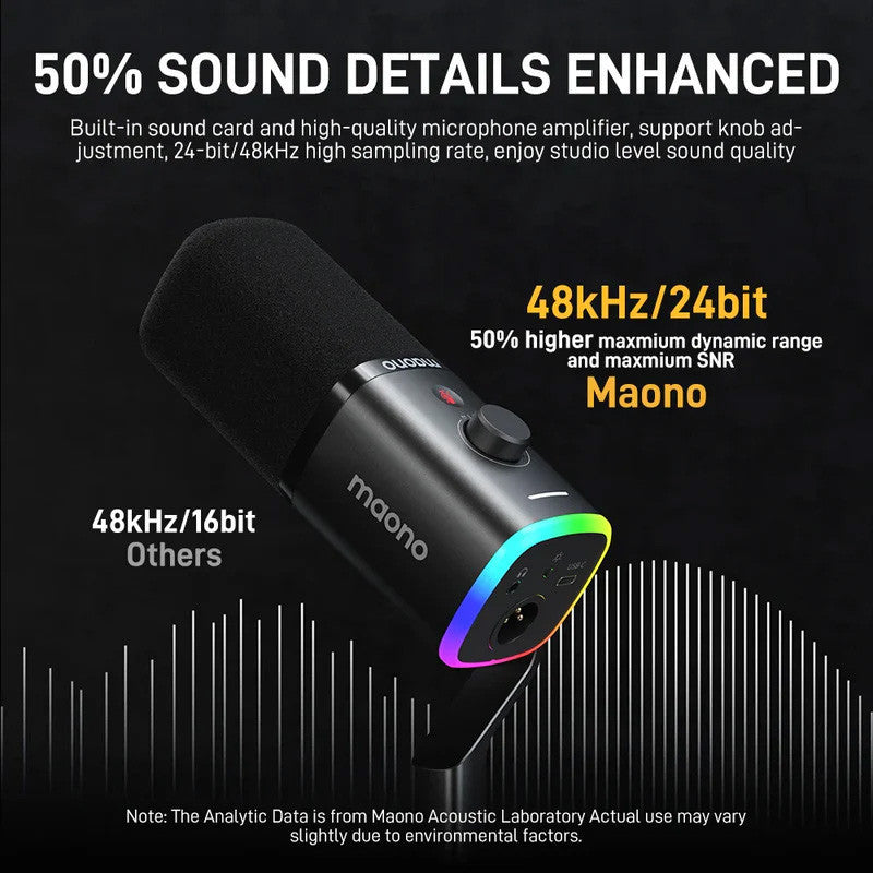 Maono PD100X Dynamic USB/XLR RGB Gaming Microphone for Game Streamers Maonocaster