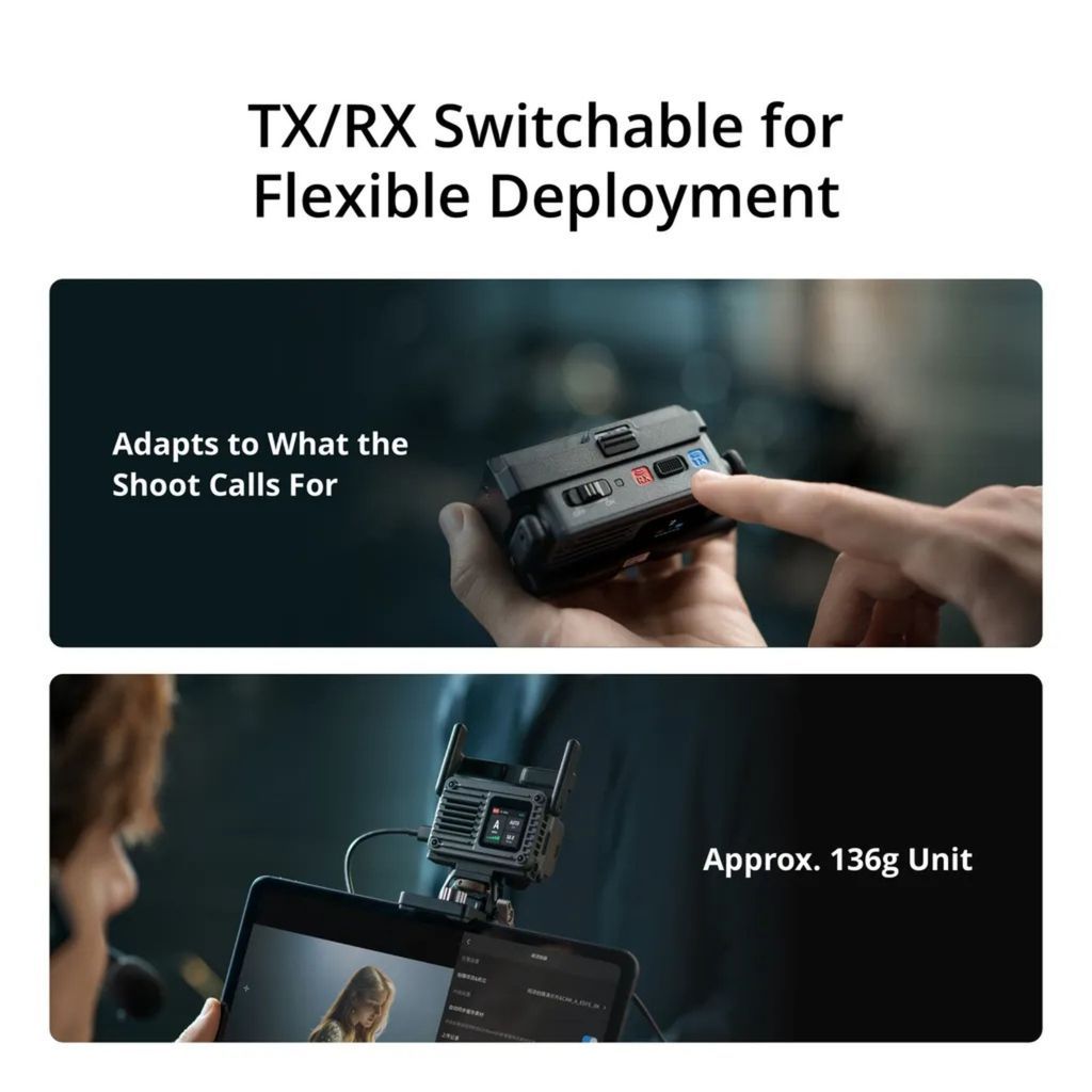 DJI SDR Transmission 2 Combo 4K/60fps 10-bit HDR video Wireless Video Transmission Combo 4 km