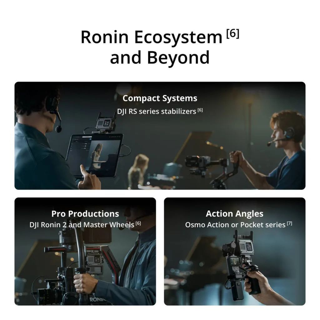 DJI SDR Transmission 2 Combo 4K/60fps 10-bit HDR video Wireless Video Transmission Combo 4 km
