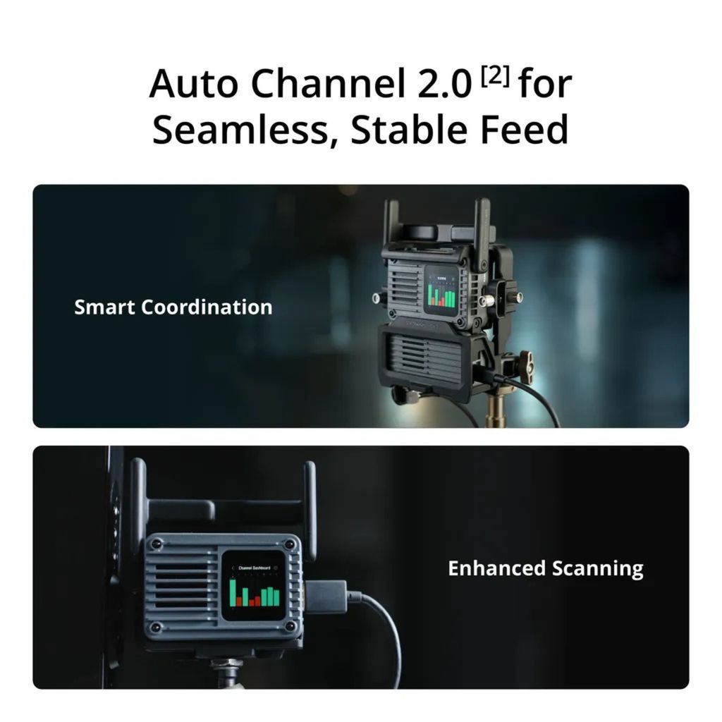 DJI SDR Transmission 2 Combo 4K/60fps 10-bit HDR video Wireless Video Transmission Combo 4 km