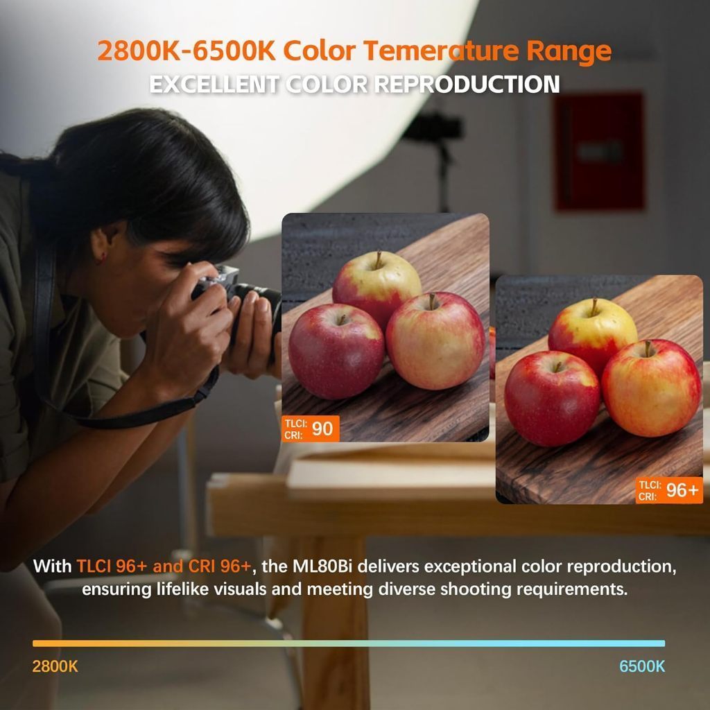 GODOX ML80Bi ML150Bi Bi-Color LED Video Light Godox Mount with Optional Bowens Adapter