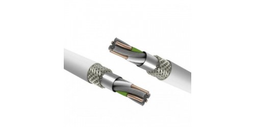 Cables