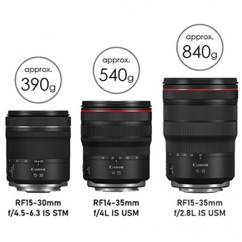 Canon RF15-30mm f/4.5-6.3 IS STM wide angle lens for vlog (100% Original Canon)