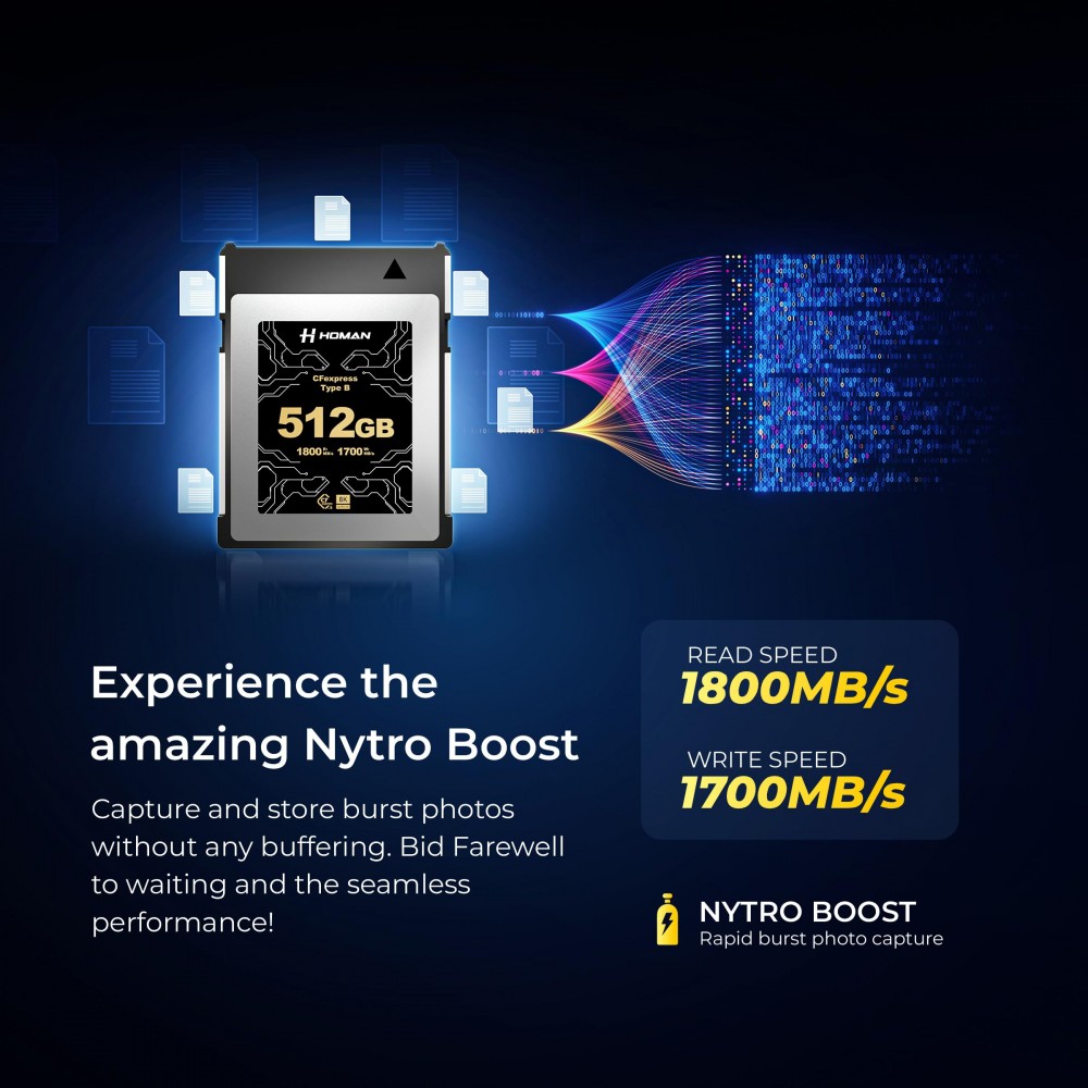 HOMAN CFEXPRESS CARD TYPE-B MEMORY CARD FOR FULL HD, 8K+ RAW VIDEO / PHOTO - 256GB / 512GB / 1TB / 2TB CF EXPRESS TYPE B HOMAN CFEXPRESS CARD TYPE-B MEMORY CARD FOR FULL HD, 8K+ RAW VIDEO / PHOTO - 256GB / 512GB / 1TB / 2TB CF EXPRESS TYPE B