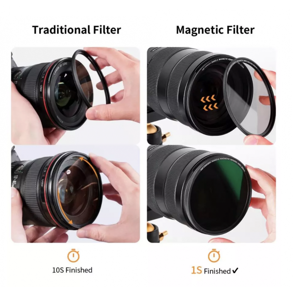 K&F Nano-X Series, Magnetic Lens Filter Kit CPL+ND8+ND64+ Magnetic Adapter Ring+Magnetic Lens Cap 5 in 1 Quick Swap System 28 Multi-Layer | Include Bag | Waterproof & Scratch Resistant 82MM SKU.2144 K&F Nano-X Series, Magnetic Lens Filter Kit CPL+ND8+ND64+ Magnetic Adapter Ring+Magnetic Lens Cap 5 in 1 Quick Swap System 28 Multi-Layer | Include Bag | Waterproof & Scratch Resistant 82MM SKU.2144