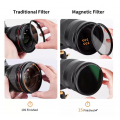 K&F Nano-X Series, Magnetic Lens Filter Kit CPL+ND8+ND64+ Magnetic Adapter Ring+Magnetic Lens Cap 5 in 1 Quick Swap System 28 Multi-Layer | Include Bag | Waterproof & Scratch Resistant 82MM SKU.2144 K&F Nano-X Series, Magnetic Lens Filter Kit CPL+ND8+ND64+ Magnetic Adapter Ring+Magnetic Lens Cap 5 in 1 Quick Swap System 28 Multi-Layer | Include Bag | Waterproof & Scratch Resistant 82MM SKU.2144