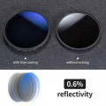 K&F Concept ND2-400 Variable ND Fader ND Filter Multi Layer Blue Coating VND 1-9 stops JAPAN glass K&F Concept ND2-400 Variable ND Fader ND Filter Multi Layer Blue Coating VND 1-9 stops JAPAN glass