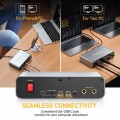 Maono PS22 / PS22 Lite Audio interface with Premium Mic Revamps for Recording, Music Production, Guitar