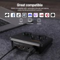 Maono PS22 / PS22 Lite Audio interface with Premium Mic Revamps for Recording, Music Production, Guitar