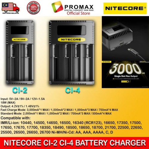 Nitecore Ci2 & Ci4 Intelligent USB-C Superb Chargers