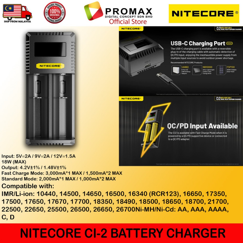 Nitecore Ci2 & Ci4 Intelligent USB-C Superb Chargers Nitecore Ci2 & Ci4 Intelligent USB-C Superb Chargers