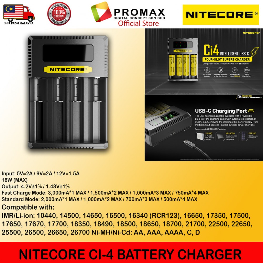 Nitecore Ci2 & Ci4 Intelligent USB-C Superb Chargers Nitecore Ci2 & Ci4 Intelligent USB-C Superb Chargers