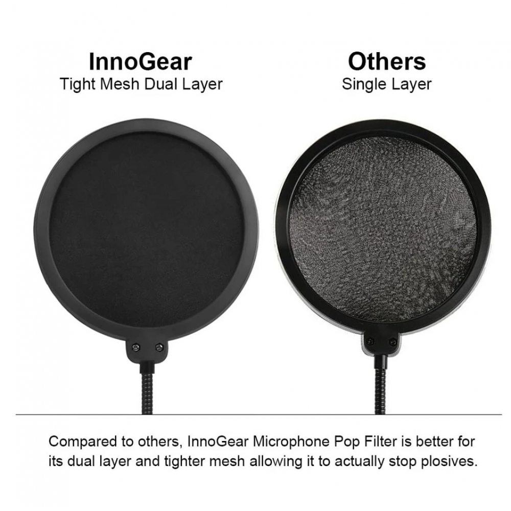 ProMax Pop Filter For Microphone Dual Layered Wind Pop Screen With Flexible 360° Gooseneck Clip ProMax Pop Filter For Microphone Dual Layered Wind Pop Screen With Flexible 360° Gooseneck Clip
