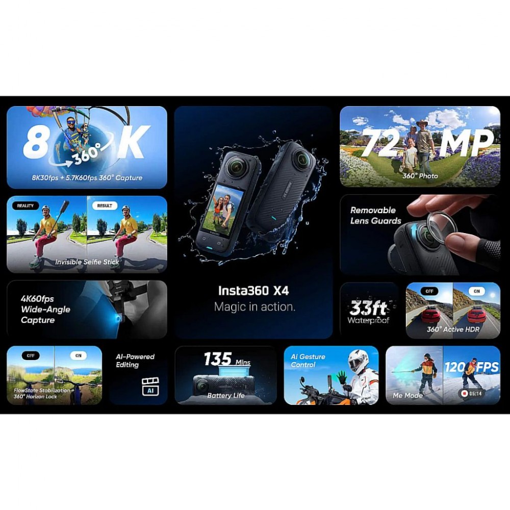 Insta360 X4 5.7K Video 72MP Photo 360 Panoramic Camera (Original Malaysia) Insta360 X4 5.7K Video 72MP Photo 360 Panoramic Camera (Original Malaysia)
