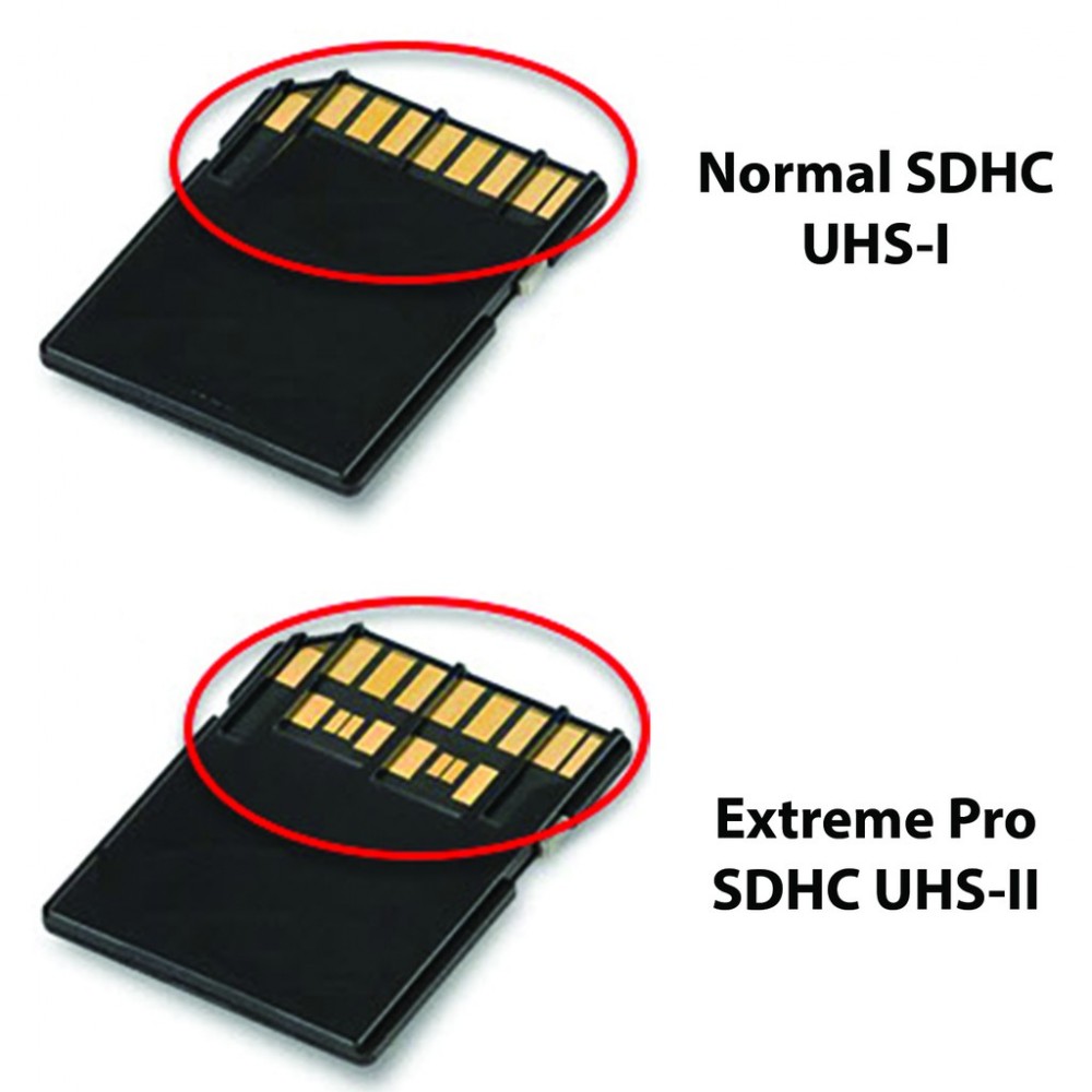 SanDisk Extreme PRO UHS-II V90 U3 300MB/s 256GB/ 128GB / 64GB / 32GB SDXC Memory Card SanDisk Extreme PRO UHS-II V90 U3 300MB/s 256GB/ 128GB / 64GB / 32GB SDXC Memory Card