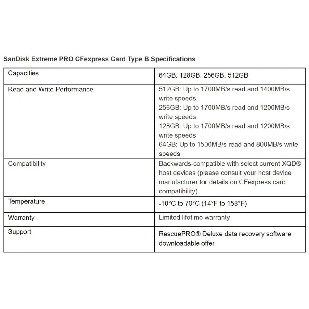 Sandisk Extreme Pro CF EXPRESS 64GB / 128GB / 256GB / 512GB CFexpress Memory Card Type B 1700mb/s Sandisk Extreme Pro CF EXPRESS 64GB / 128GB / 256GB / 512GB CFexpress Memory Card Type B 1700mb/s