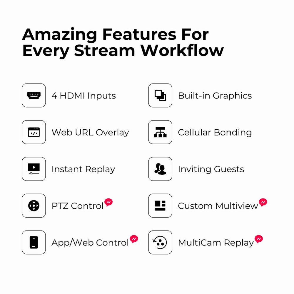 YoloBox Ultra - All-in-One Multicamera Live Streaming and Switching System YoloBox Ultra - All-in-One Multicamera Live Streaming and Switching System