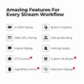 YoloBox Ultra - All-in-One Multicamera Live Streaming and Switching System YoloBox Ultra - All-in-One Multicamera Live Streaming and Switching System
