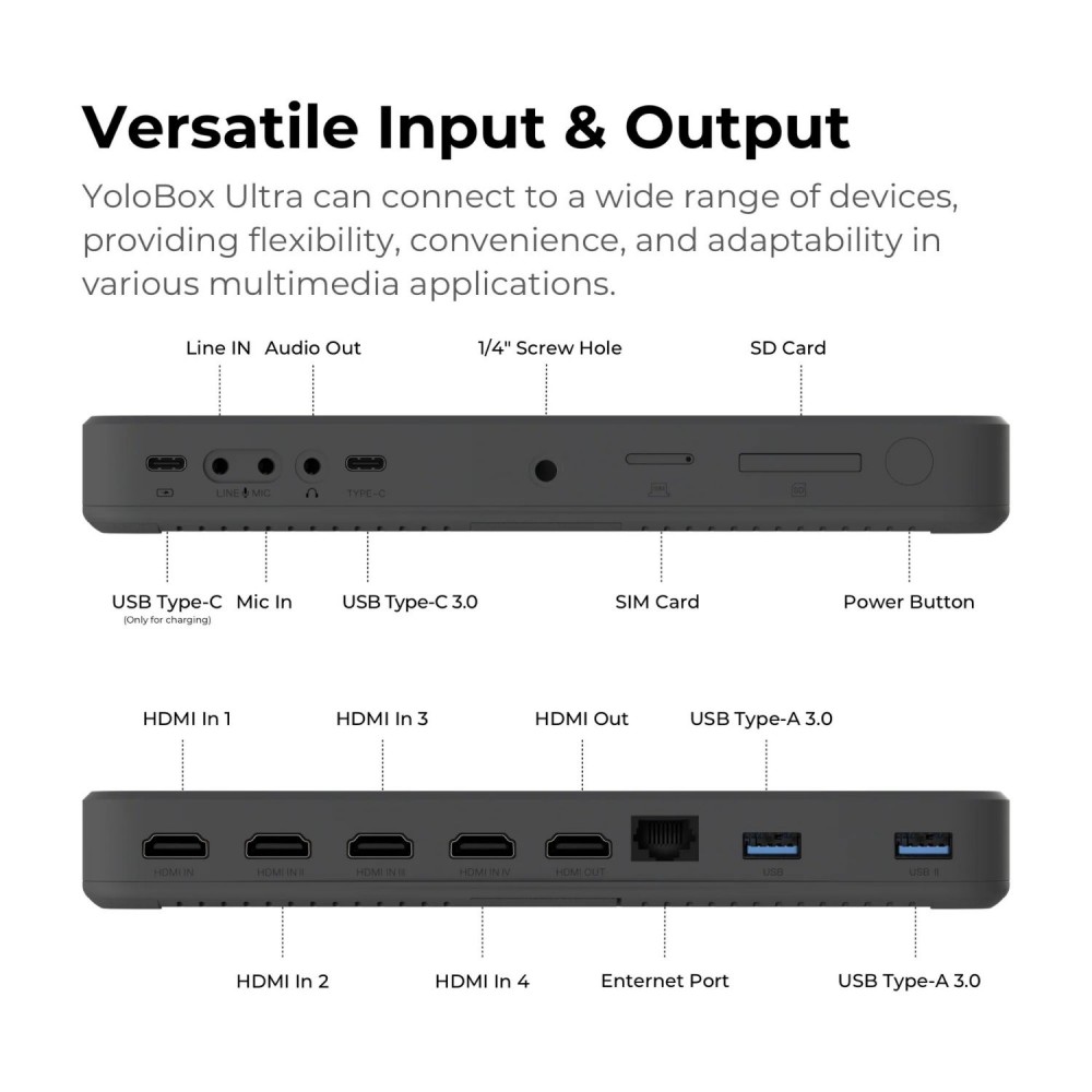 YoloBox Ultra - All-in-One Multicamera Live Streaming and Switching System YoloBox Ultra - All-in-One Multicamera Live Streaming and Switching System