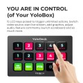 YoloDeck - Control Panel for YoloBox YoloDeck - Control Panel for YoloBox