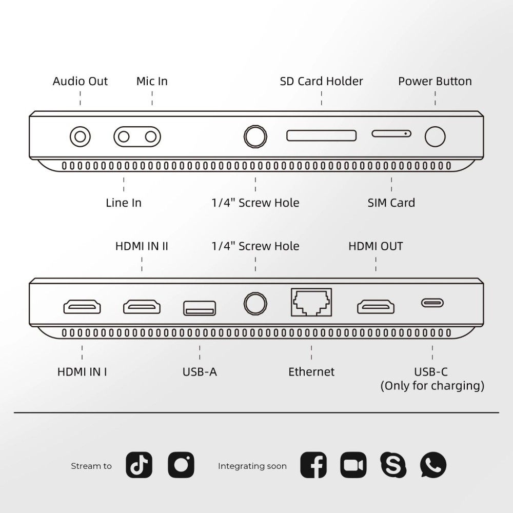 Yololiv Instream - Live Streaming Switcher Encoder Monitor System Yololiv Instream - Live Streaming Switcher Encoder Monitor System