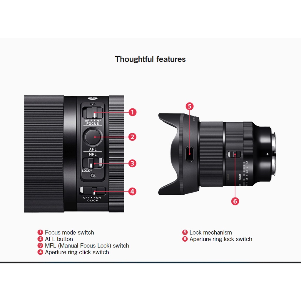 Original-Sigma-24mm-f14-DG-DN-Art-Lens-for-Sony-E-mount-100-Original-Sigma-Malaysia