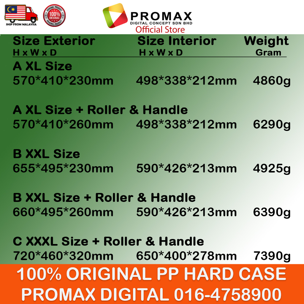 PROMAX-Pull-Rod-Hard-Roller-PP-Carry-Case-5129-with-Foam-Watertight-Dustproof-Crushproof-Photography